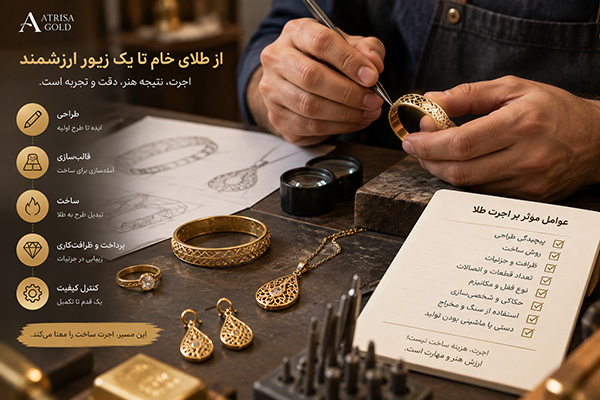 اجرت ساخت طلا